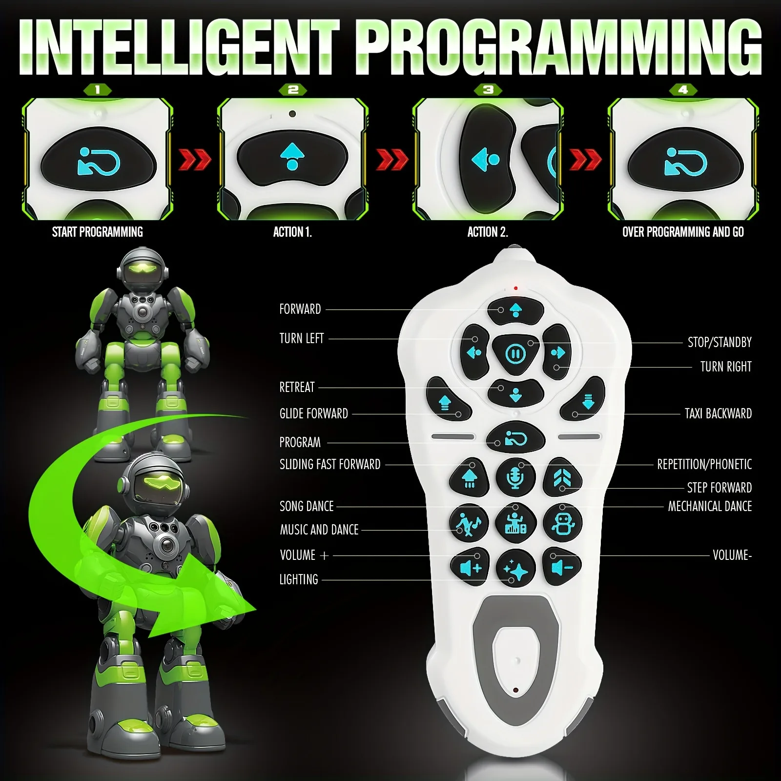 🤖 Interaktyvus RC robotas su šviesos ir garso efektais (3+ metų vaikams) - Image 2